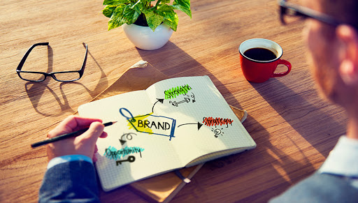 15 Ways of Branding with Blog